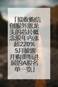 拟收购信创服务器龙头的芯片概念股年内涨超220% 5月披露并购重组进展的A股名单一览